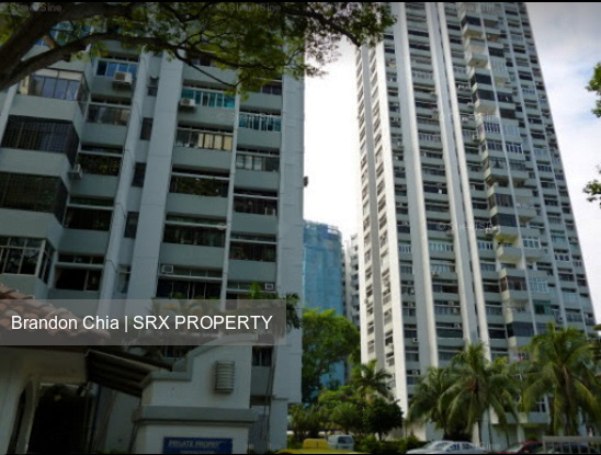 King's Mansion (D15), Condominium #181790482